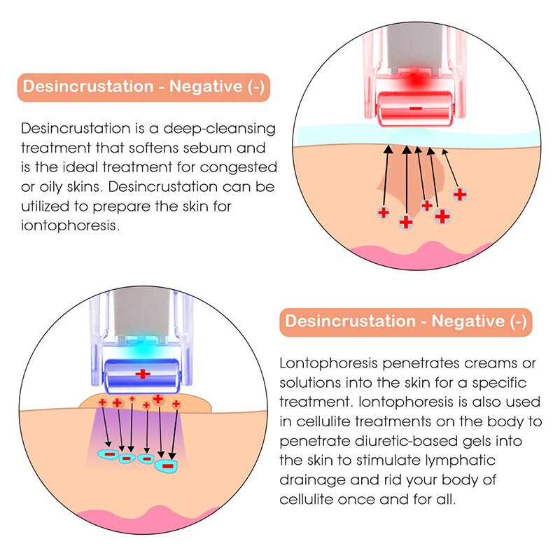 Galvanic Microcurrent Skin Firming Whiting Machine